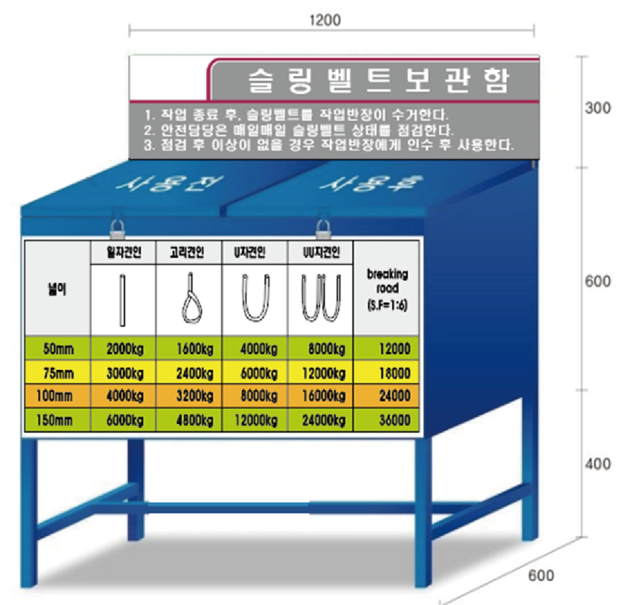 슬링벨트보관함_세부치수.png
